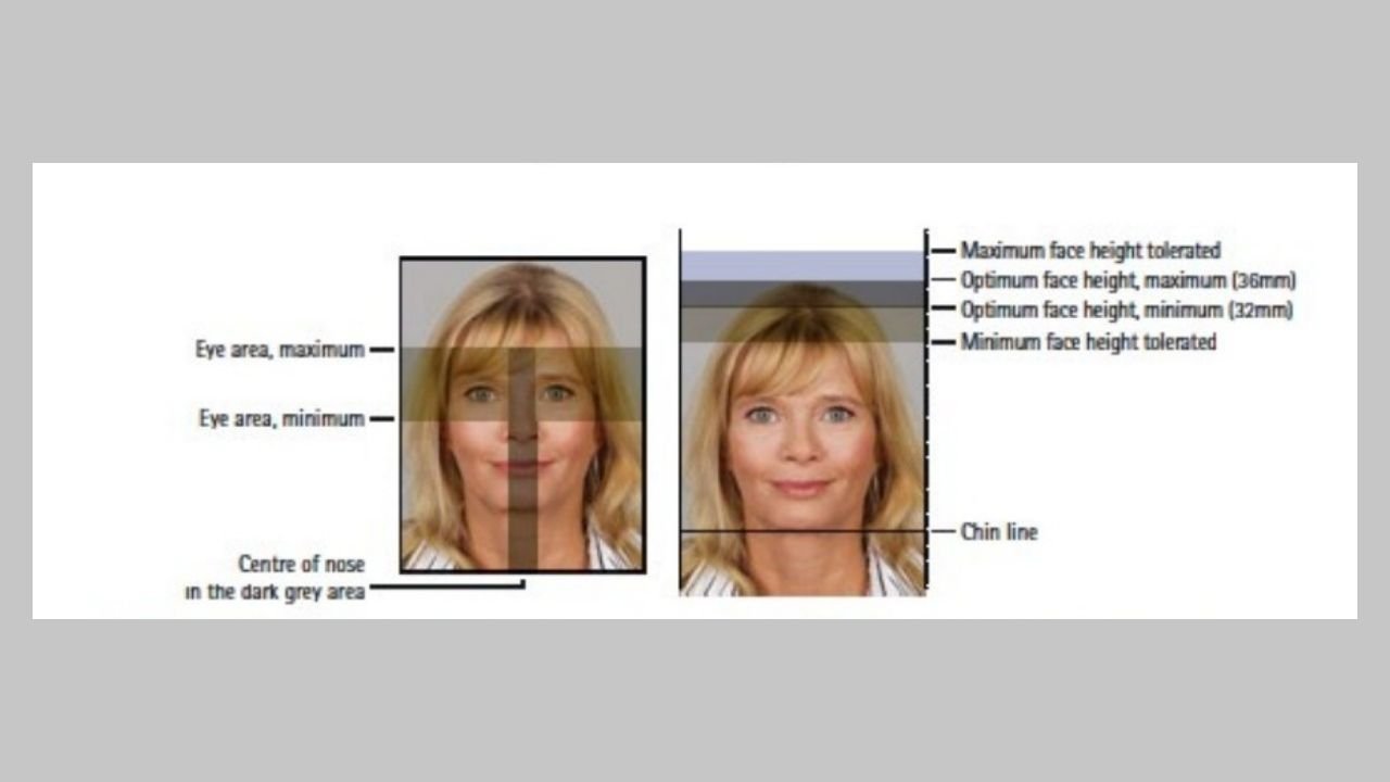 Avoid visa delays—learn the official Schengen photo requirements: size, format, and quality rules to ensure your application is approved.