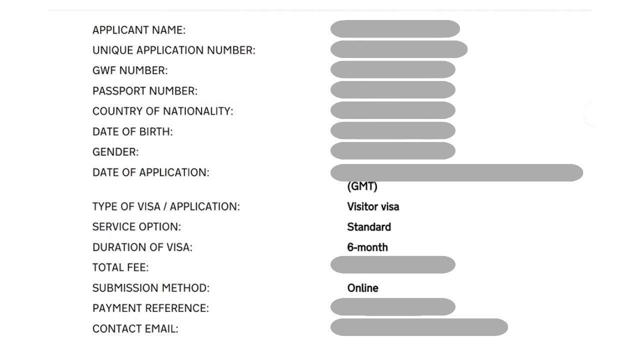 UK Visit Visa requirements.